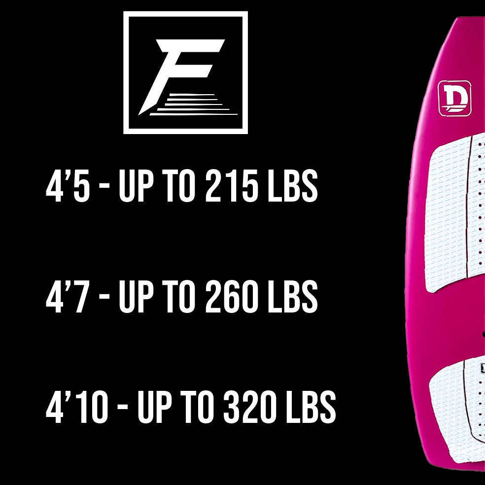 2026 F Series Red Velvet